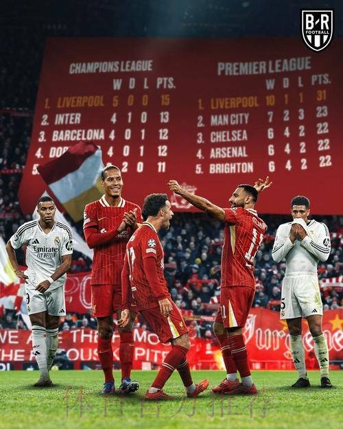 7500万新援坑惨皇马？两次目送失球+25次丢球权！离开利物浦=三输